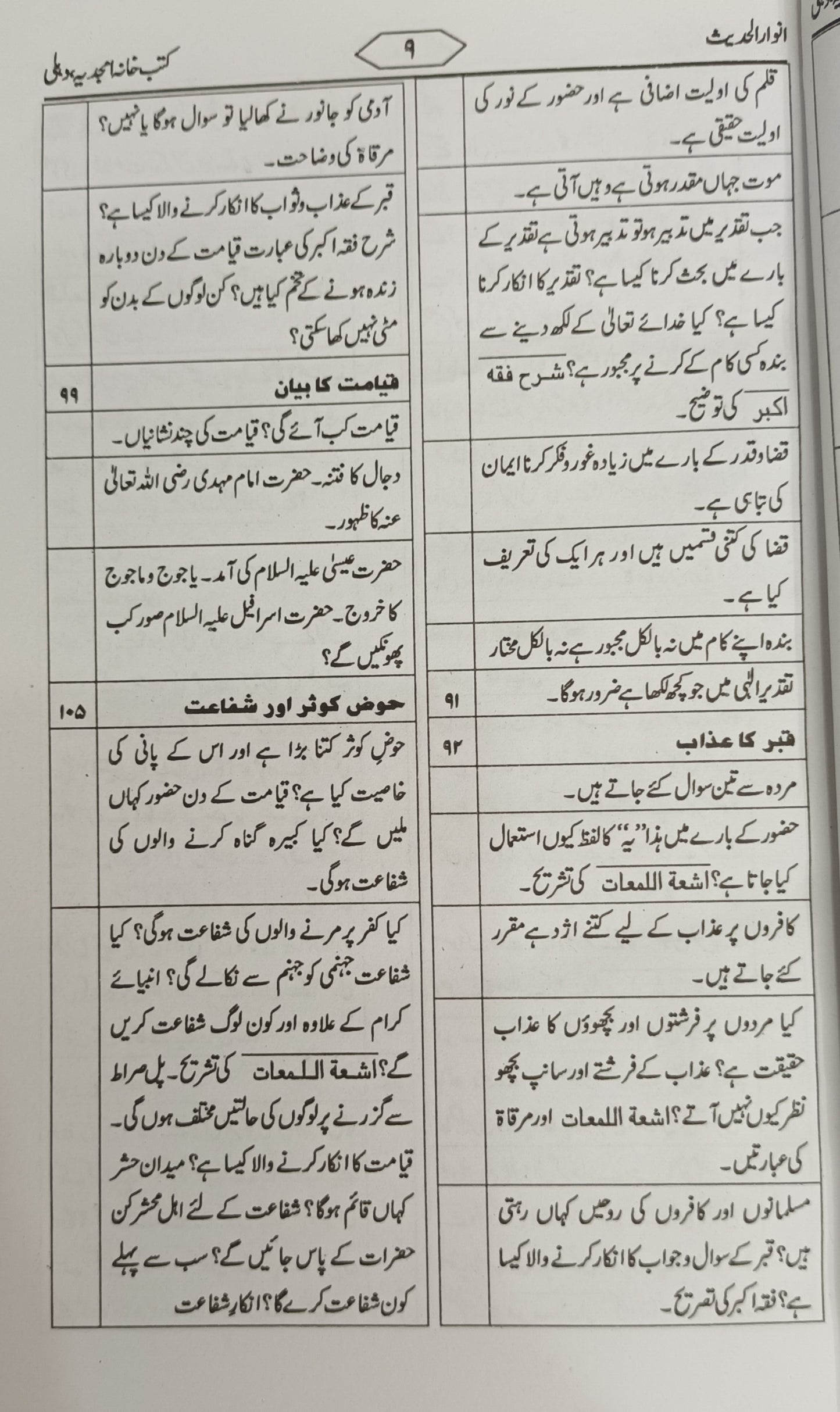 Anwar-Ul-Hadees (Urdu)