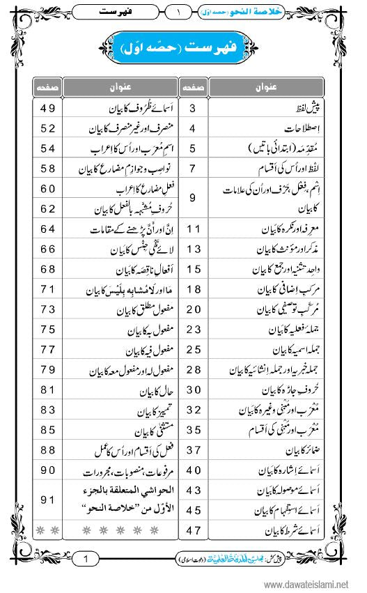 Khulasa Tun Nahw (Volume 1 & 2) - Urdu